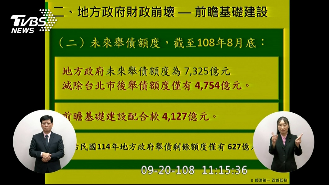 圖／TVBS