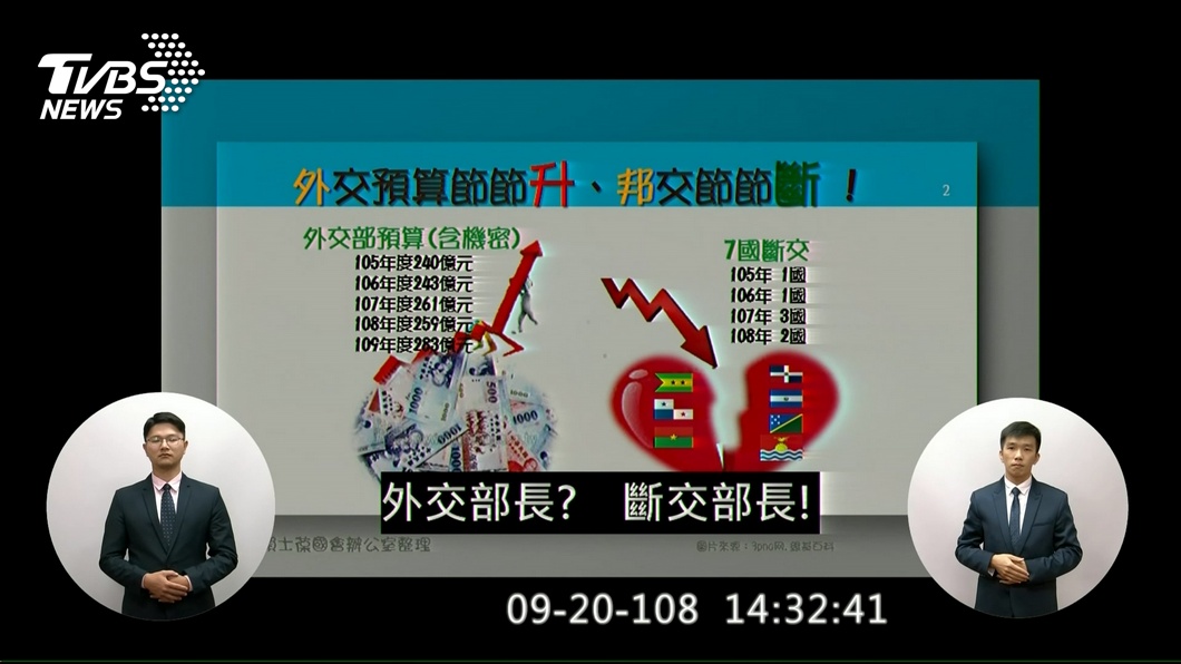 圖／TVBS