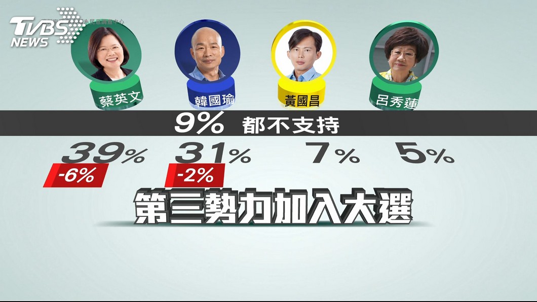 圖／TVBS