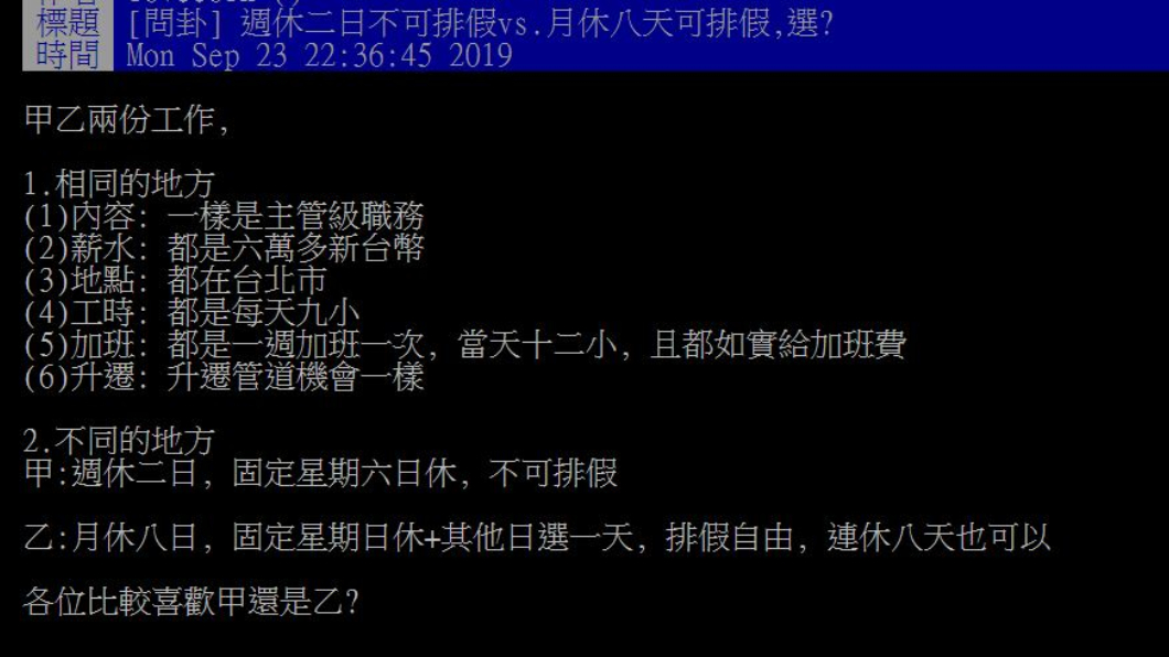 翻攝PTT