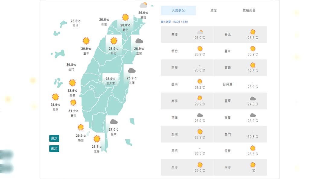 圖／中央氣象局