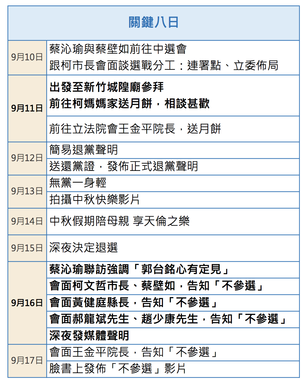 圖/郭辦提供