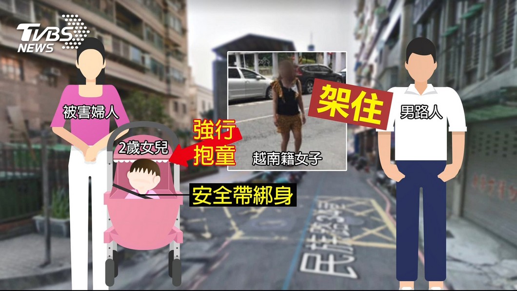 圖／TVBS