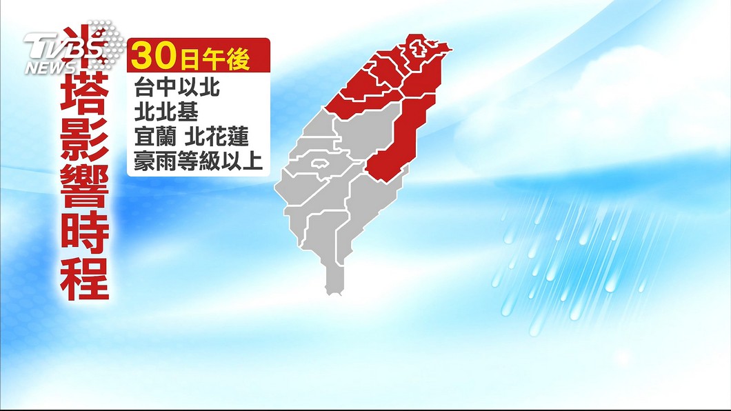 圖／TVBS