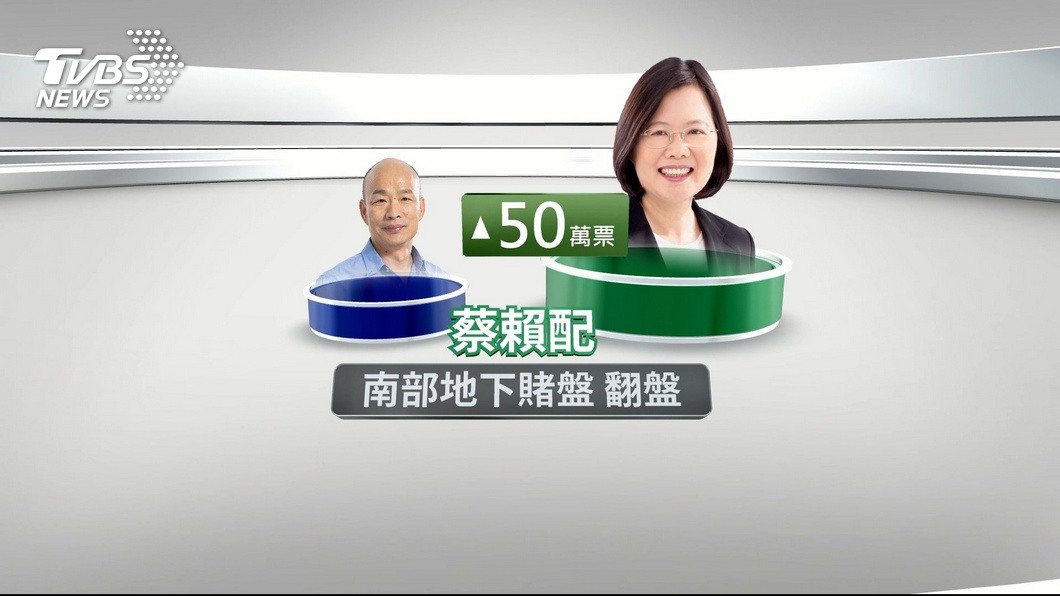 圖／TVBS