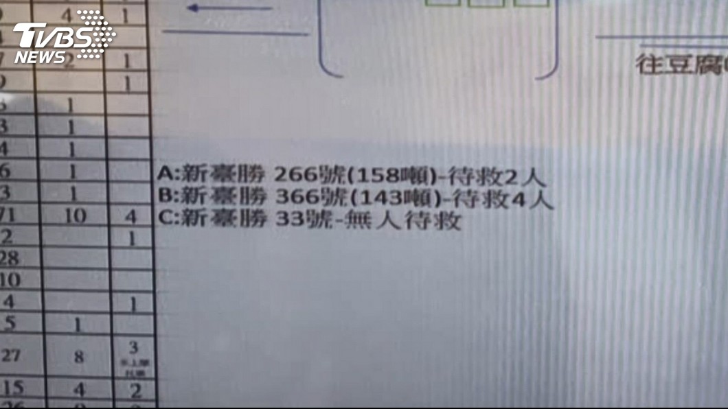 圖／TVBS