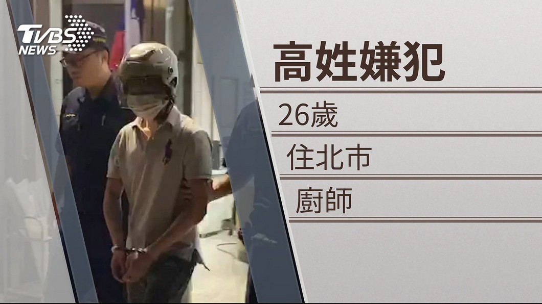 圖/TVBS