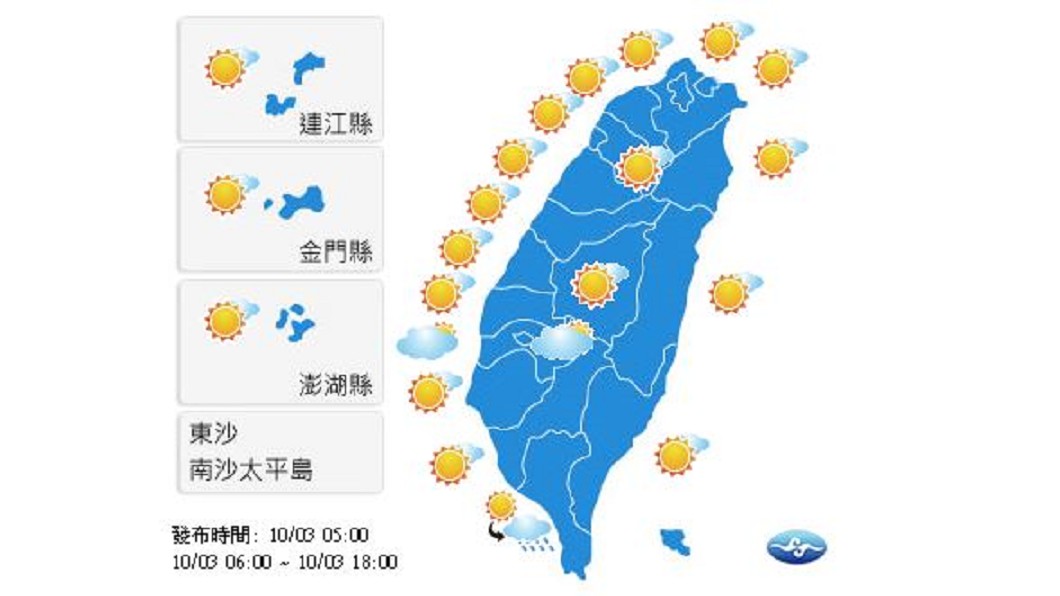 圖／中央氣象局
