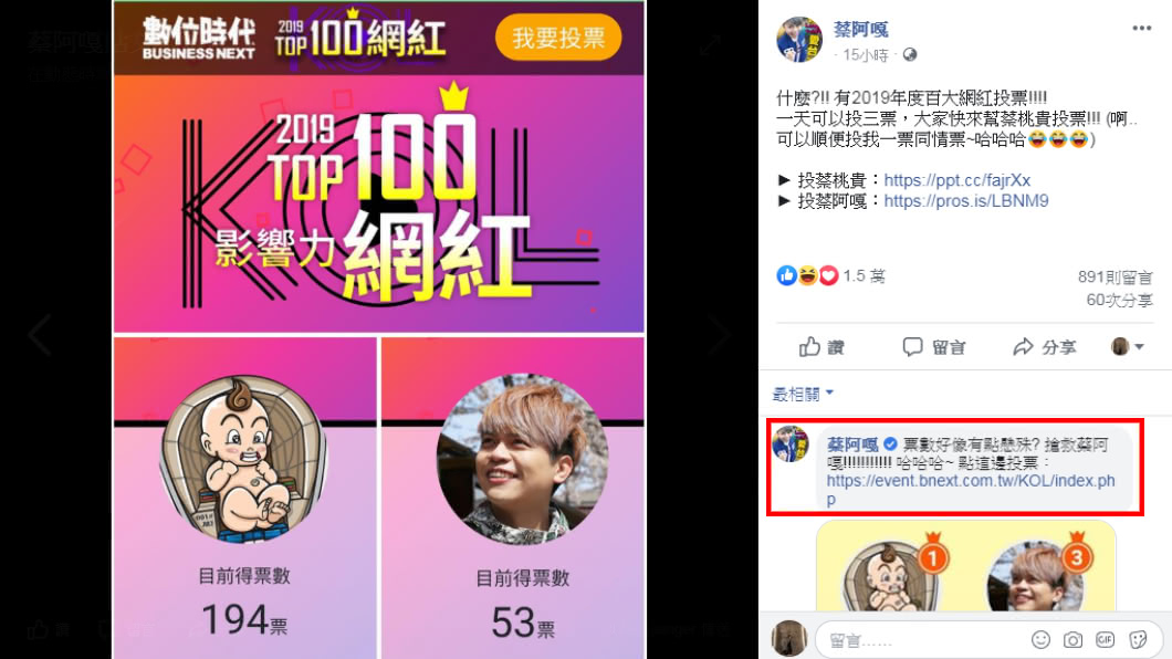 蔡桃貴以超高人氣遙遙領先老爸蔡阿嘎的票數。圖/蔡阿嘎臉書