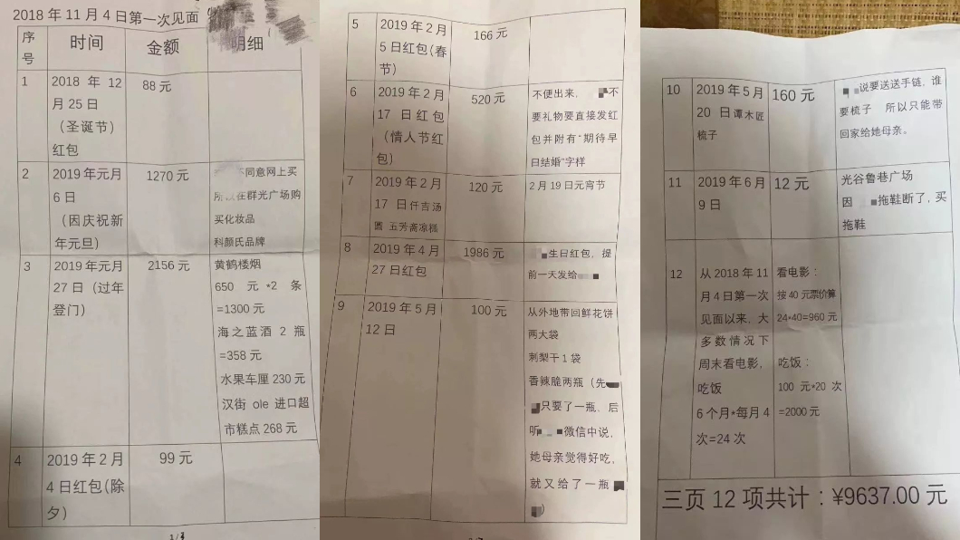 奇葩列出交往期間費用。圖/翻攝自微博