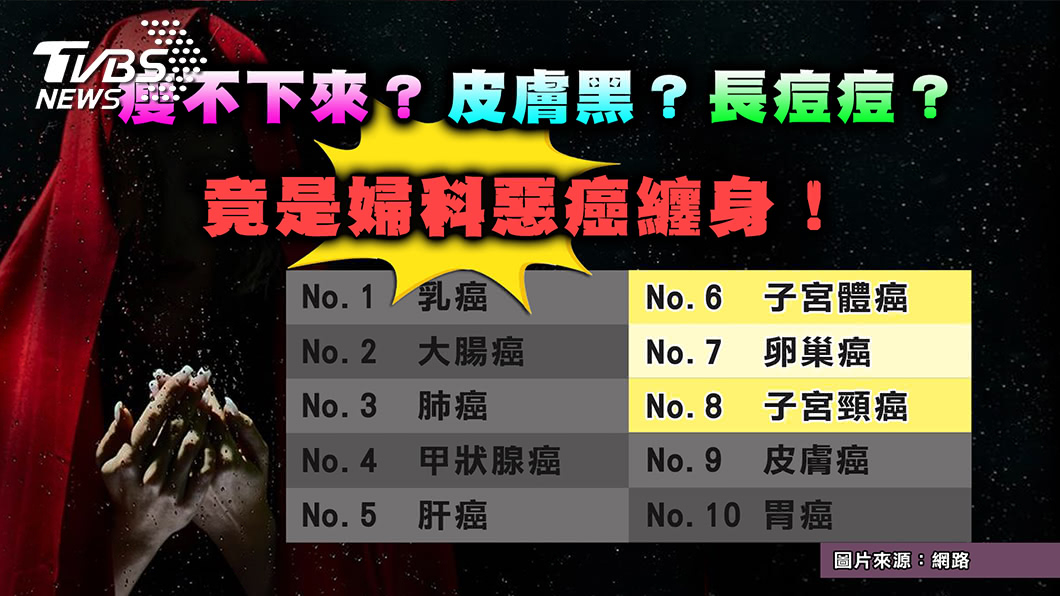 瘦不下來、粉刺痘痘冒出來 小心是卵巢警訊！