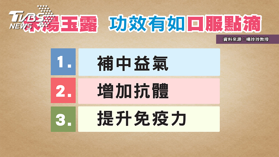 圖/TVBS提供
