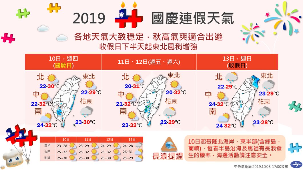 圖／翻攝報天氣 - 中央氣象局臉書