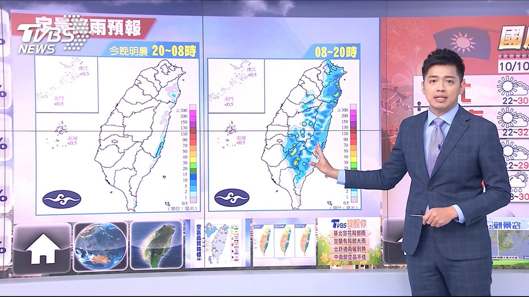 圖／TVBS