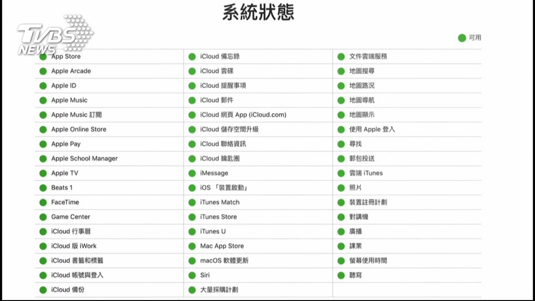 圖／TVBS