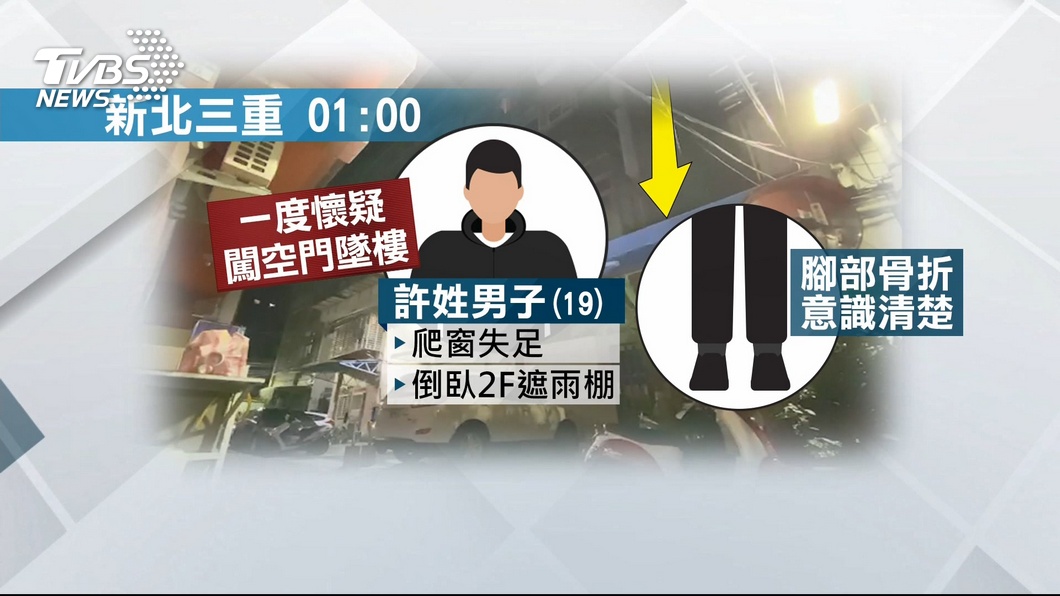 圖/TVBS