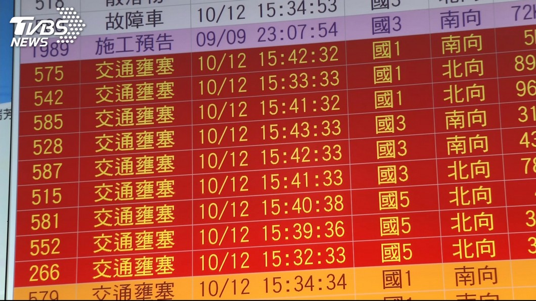 圖／TVBS