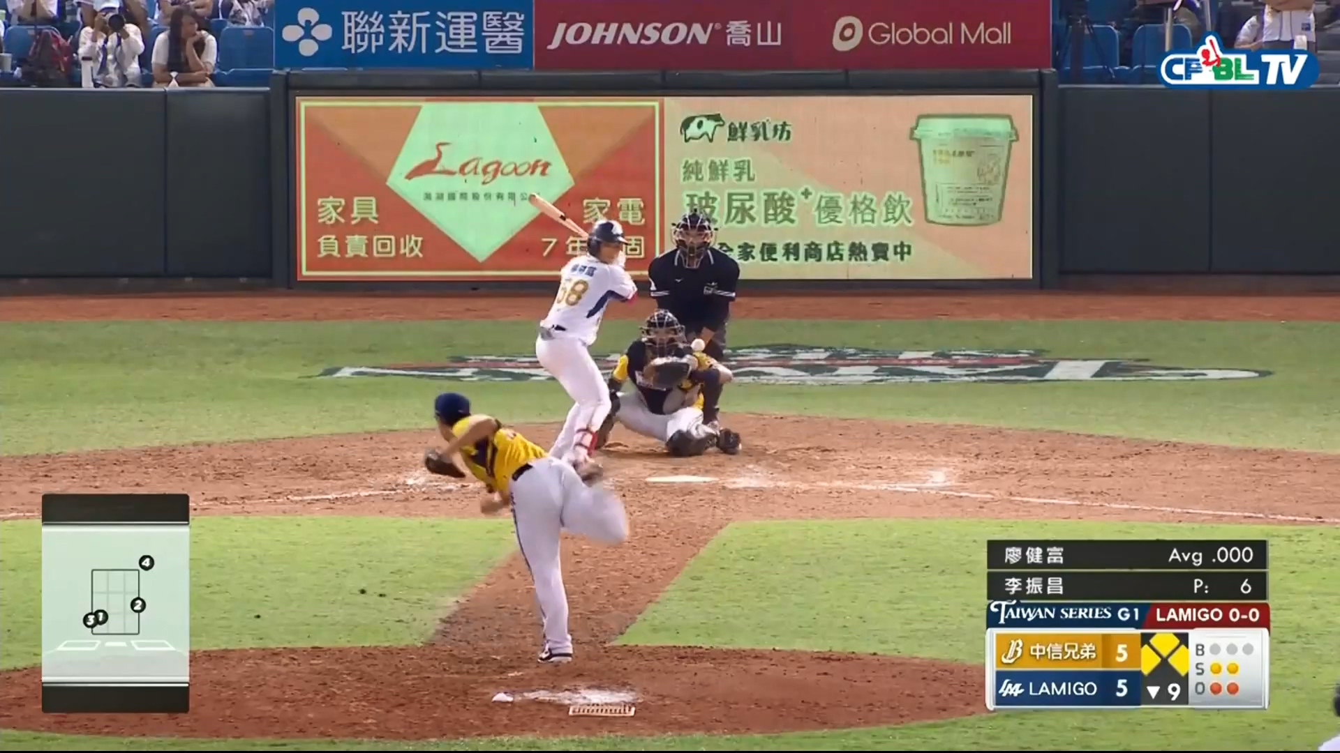 圖／CPBL TV