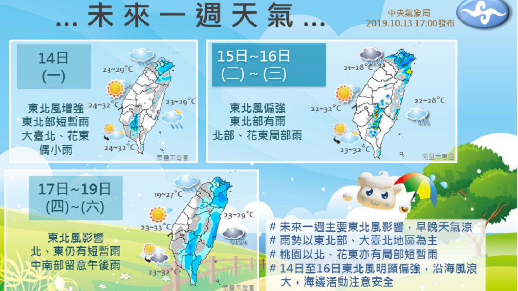 圖／中央氣象局