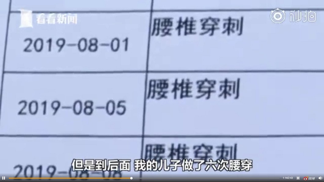圖/翻攝看看新聞