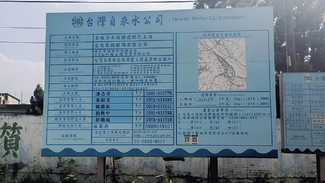 圖/CTWNAT授權提供