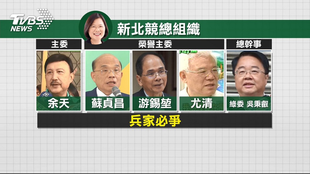 圖／TVBS