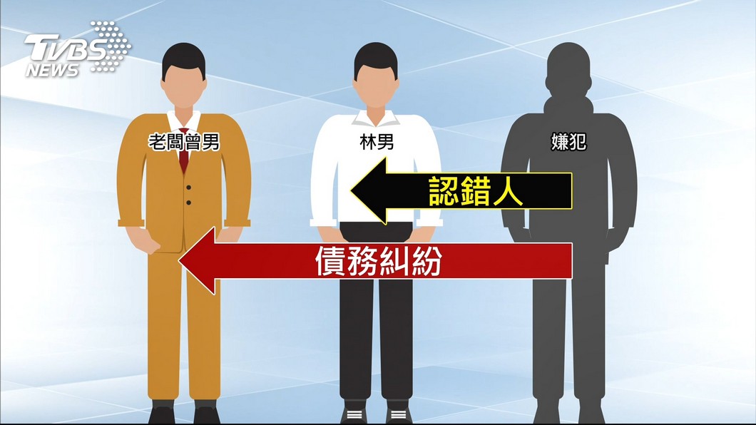 圖／TVBS