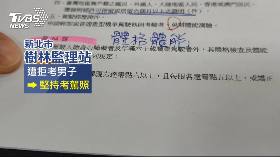 圖/TVBS