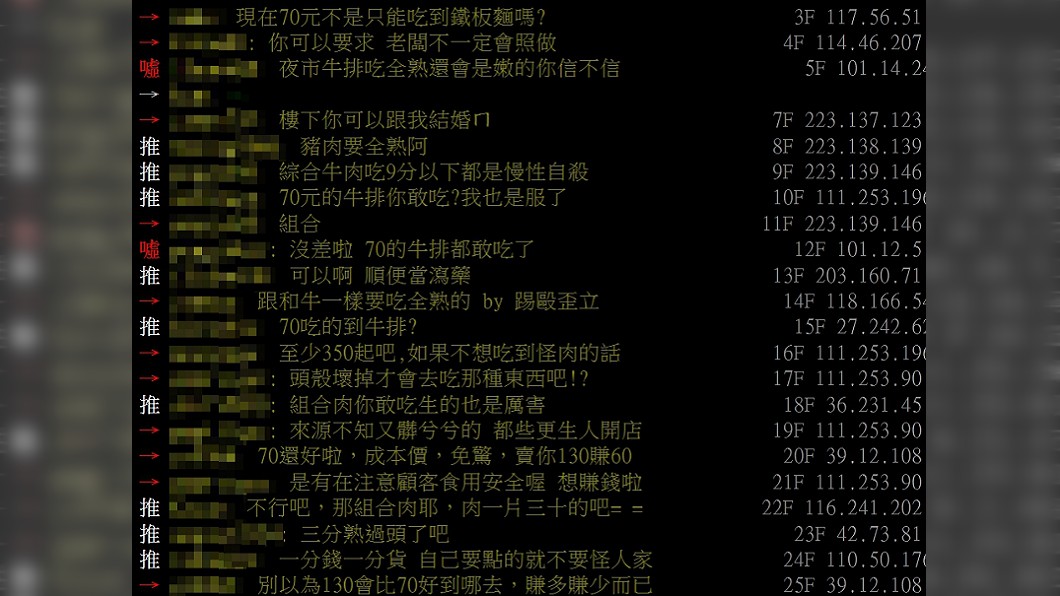 圖/翻攝自PTT