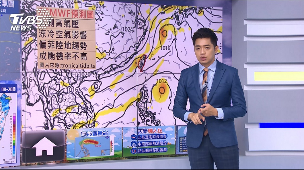 圖／TVBS