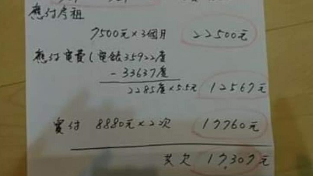 圖/翻攝自爆料公社二社