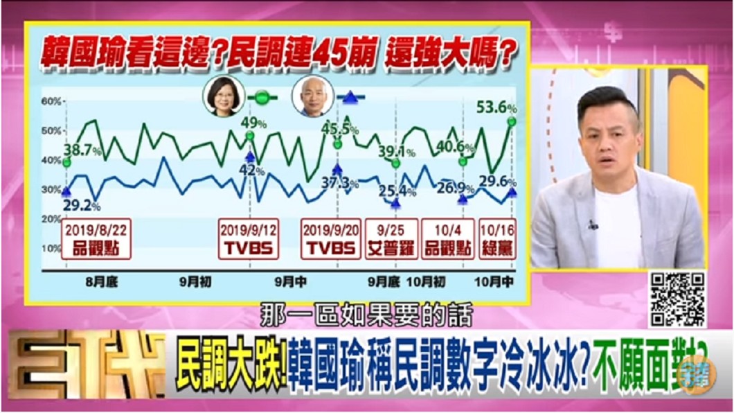李明賢爆料韓國瑜支持者買下黃金地板看板。 圖/翻攝自 年代向錢看 YouTube頻道