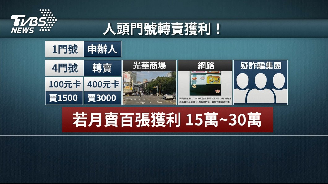 圖／TVBS