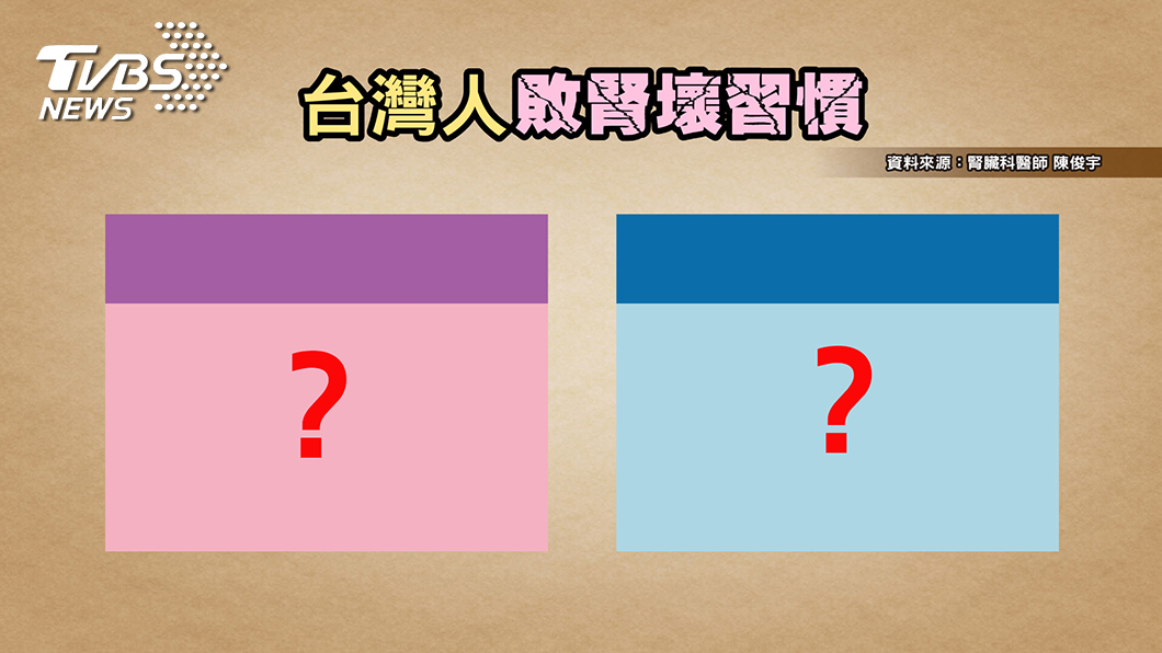 敗腎地雷你中了嗎? 小心你與「洗腎」的距離越來越近