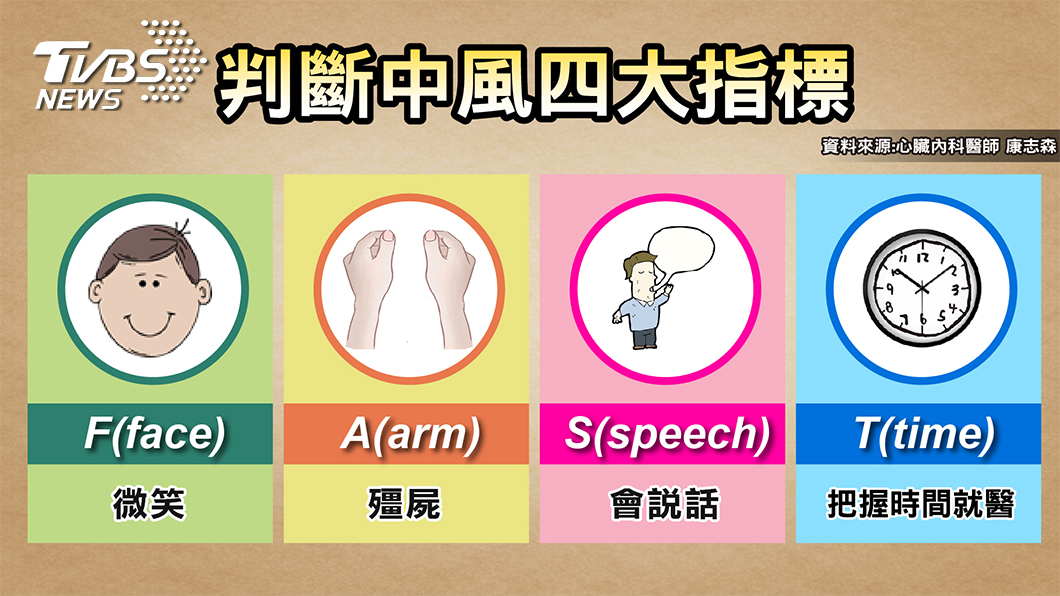 圖/TVBS提供