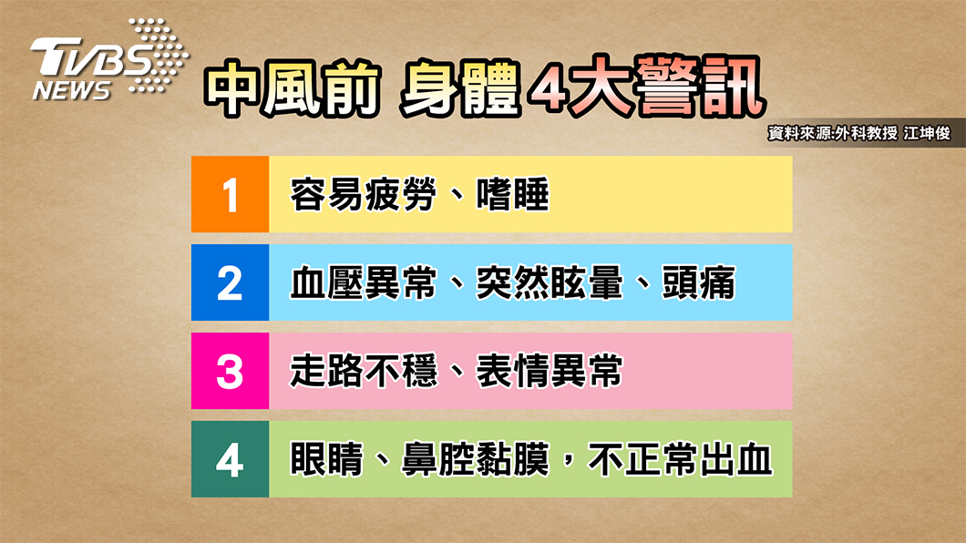 圖/TVBS提供