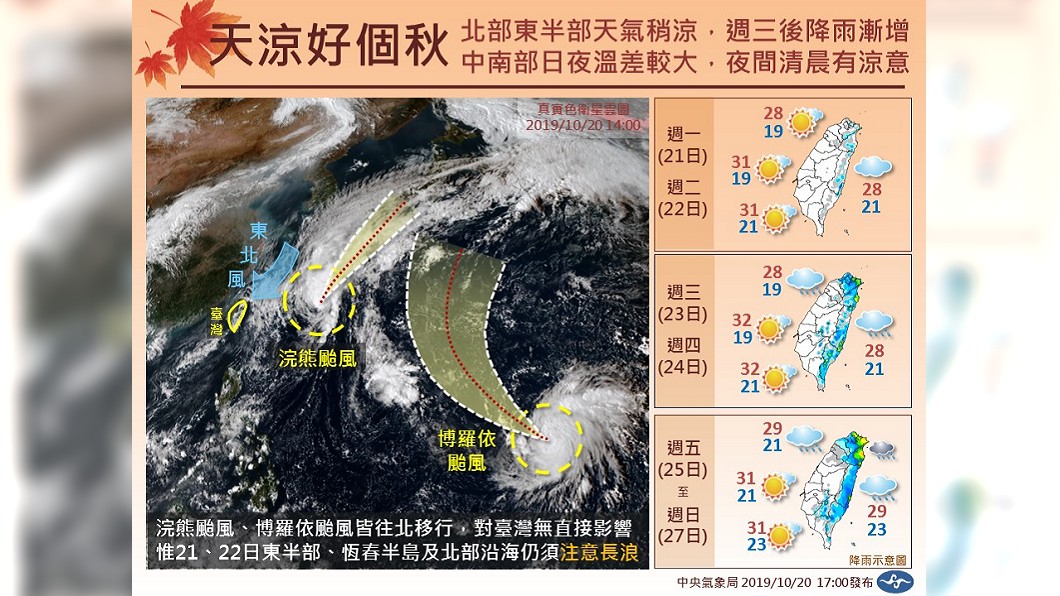 圖/中央氣象局