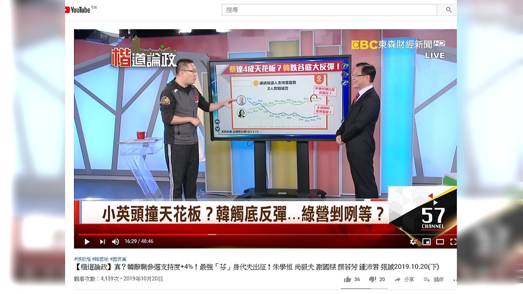 圖/翻攝自YouTube