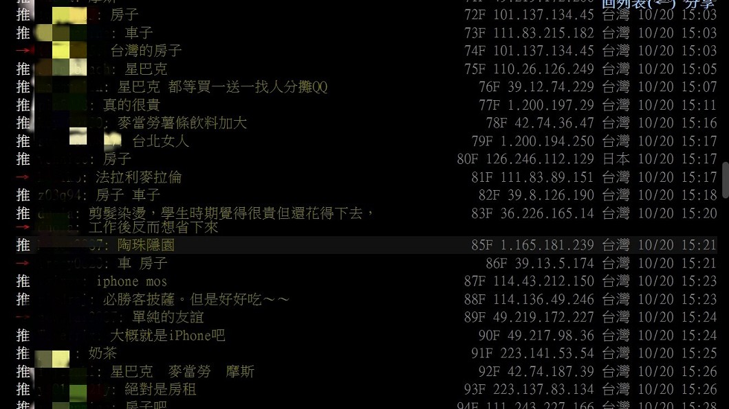 圖/翻攝自PTT