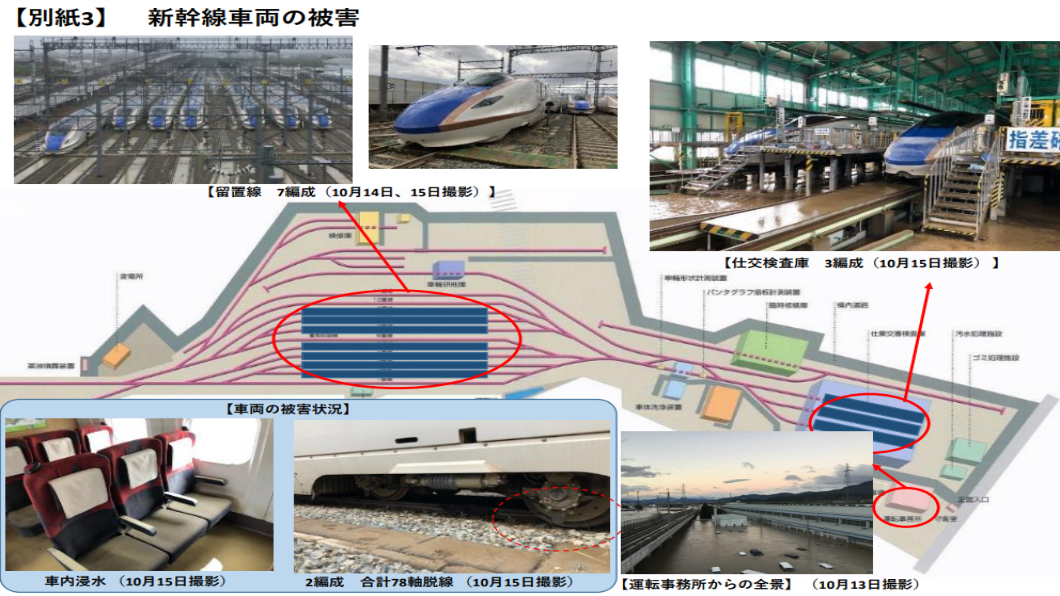 圖/JR東日本提供