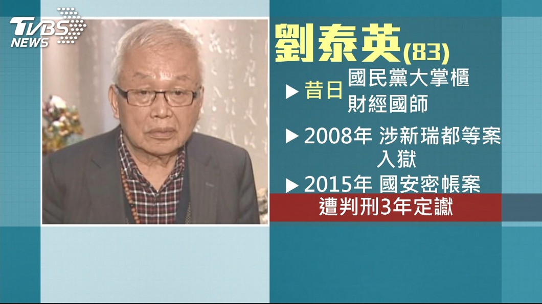 圖／TVBS