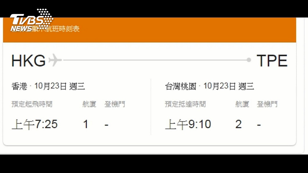 圖/TVBS