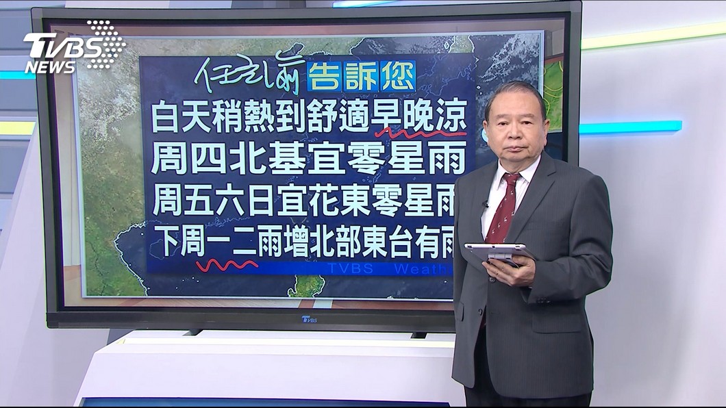 圖／TVBS