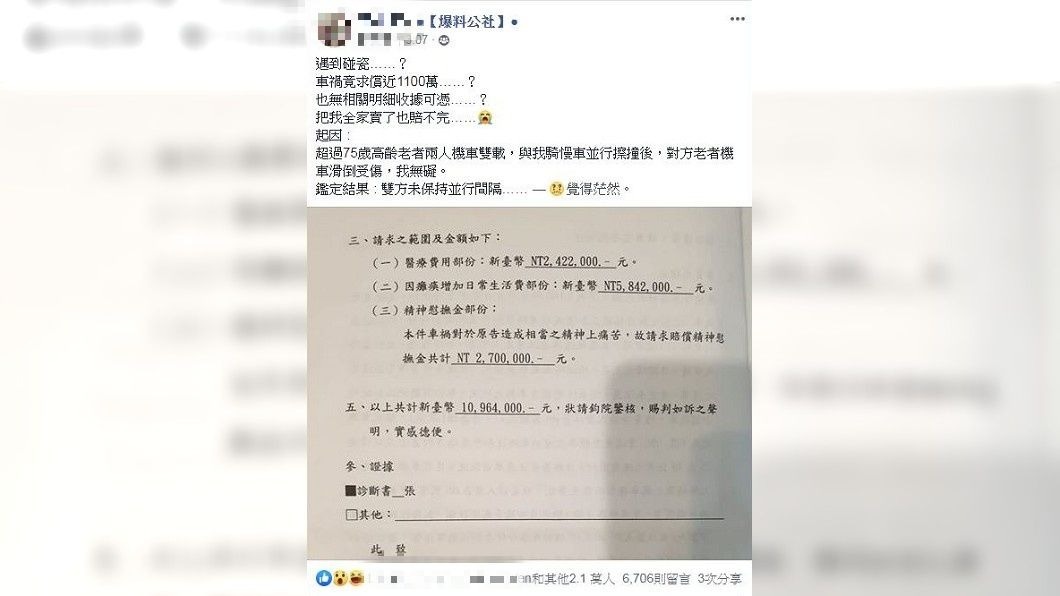 看到這天價求償金額,網友崩潰:把我家賣了也賠不完啊。(圖/翻攝自爆料公社)