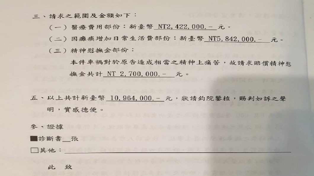家賣了也賠不起!擦撞雙載老三寶 男被求償1100萬