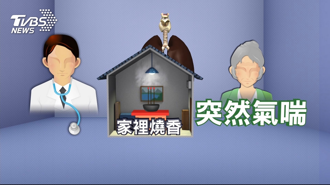 圖/TVBS