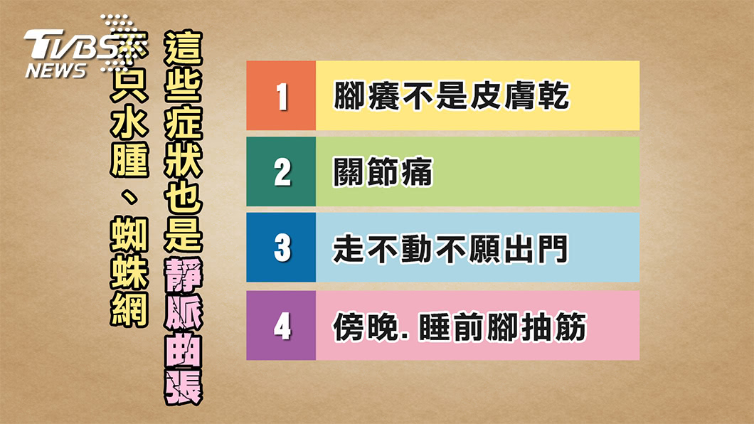 圖/TVBS提供
