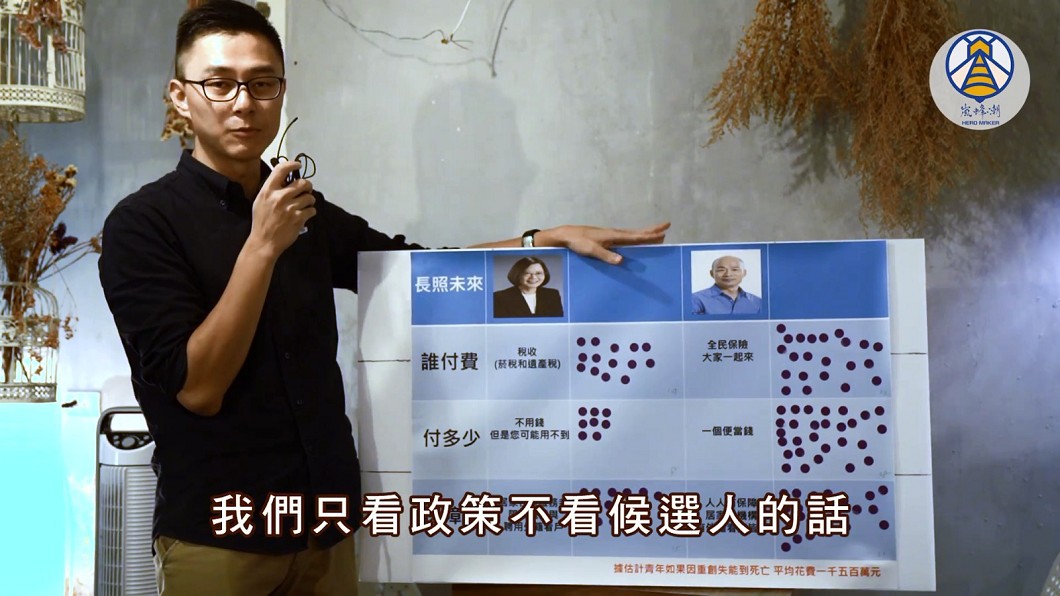 圖／翻攝詹為元 政治我們的事臉書