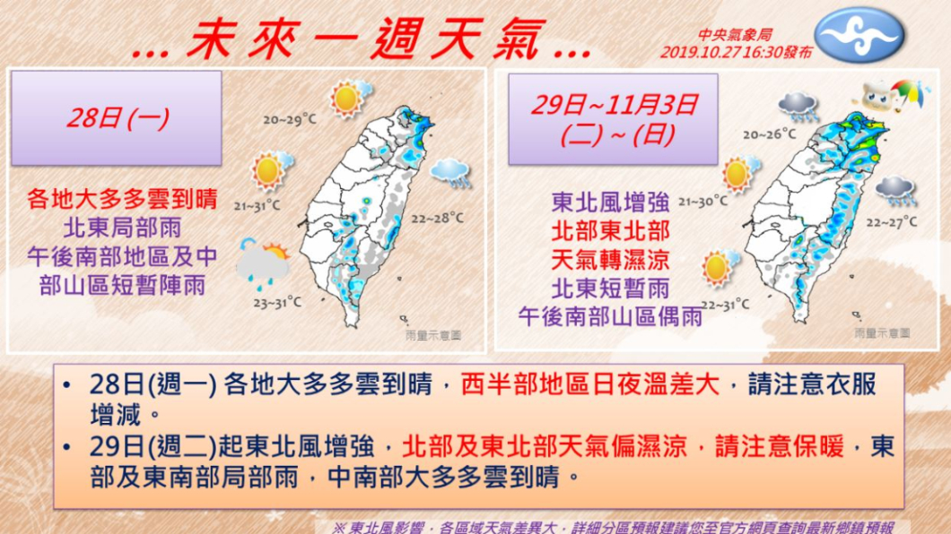 圖/翻攝自「報天氣中央氣象局」臉書專頁