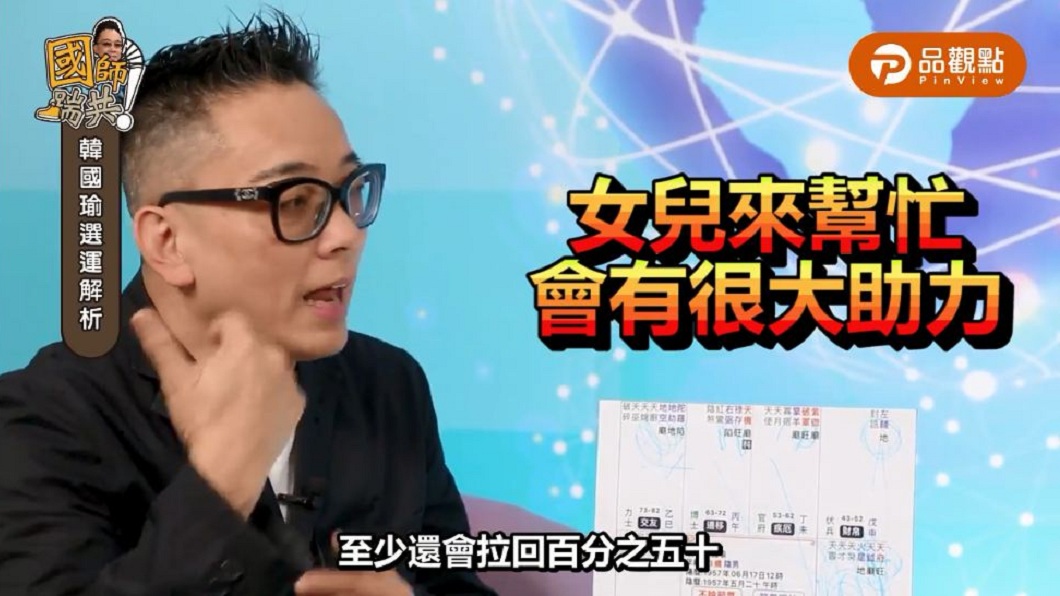 命理老師詹惟中分析，若是有女兒韓冰的幫忙，對於韓國瑜是非常大的助力。(圖／翻攝自品觀點臉書粉絲團)